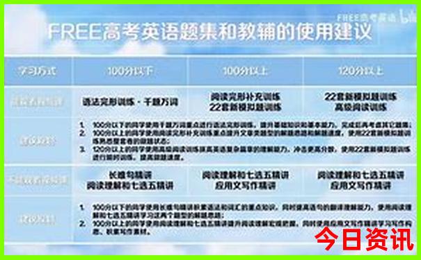 泰州市有什么好玩的地方旅游景点